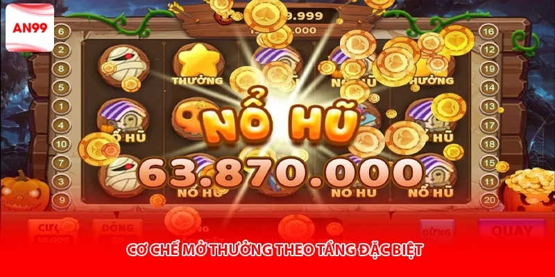 Cơ chế mở thưởng theo tầng đặc biệt