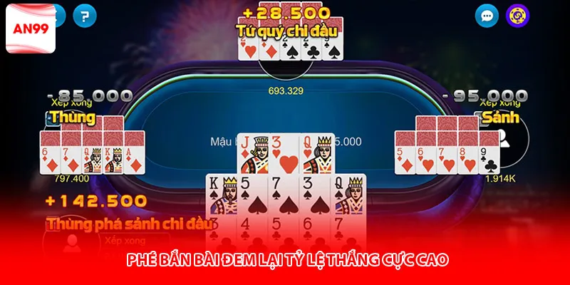 Phé bắn bài đem lại tỷ lệ thắng cực cao